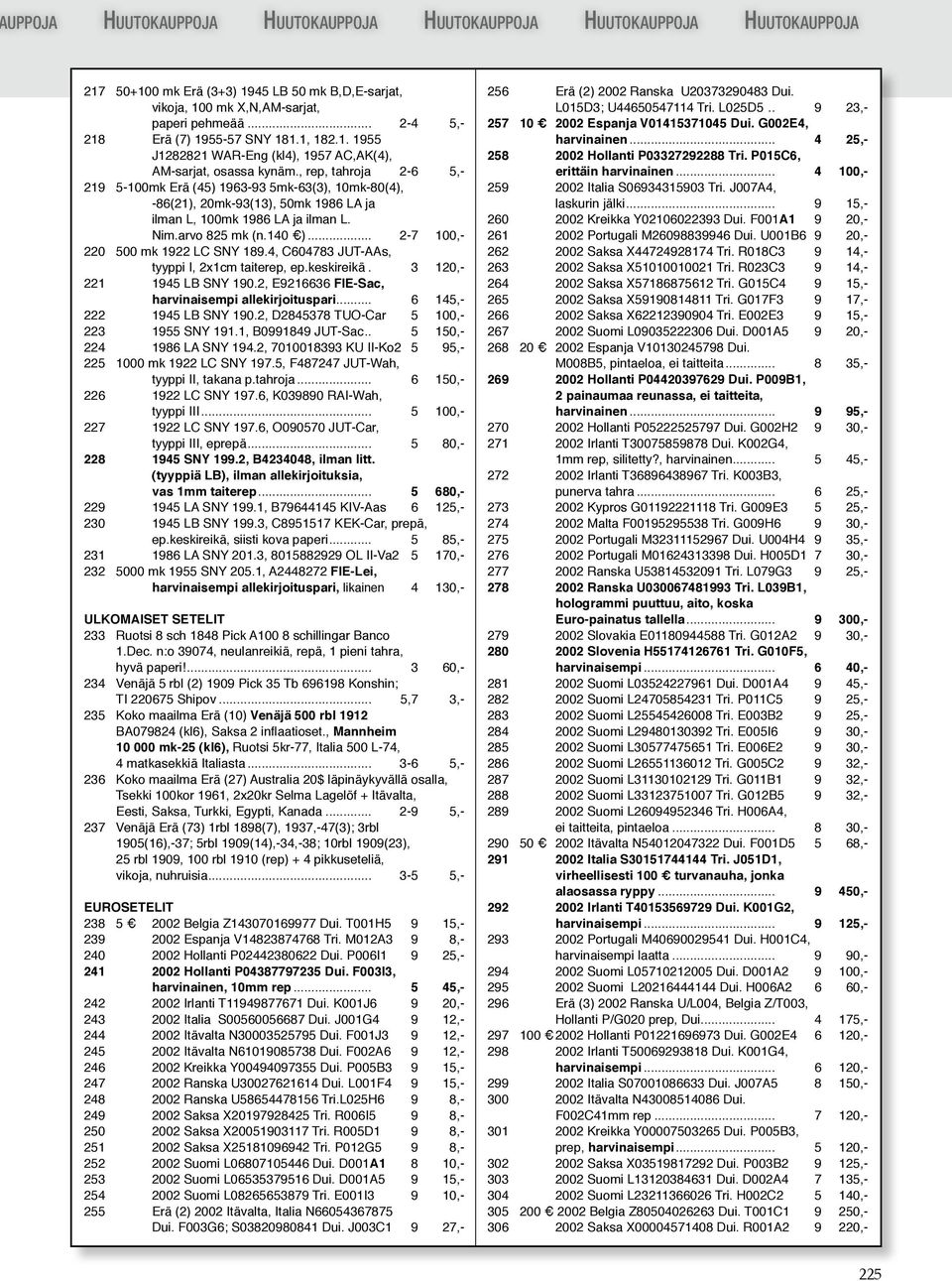 2-6 5,- 219 5-100mk Erä (45) 1963-93 5mk-63(3), 10mk-80(4), -86(21), 20mk-93(13), 50mk 1986 LA ja ilman L, 100mk 1986 LA ja ilman L. Nim.arvo 825 mk (n.140 )... 2-7 100,- 220 500 mk 1922 LC SNY 189.