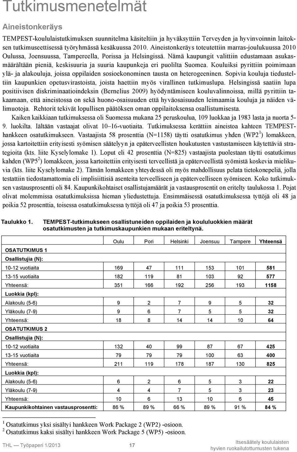 Nämä kaupungit valittiin edustamaan asukasmäärältään pieniä, keskisuuria ja suuria kaupunkeja eri puolilta Suomea.