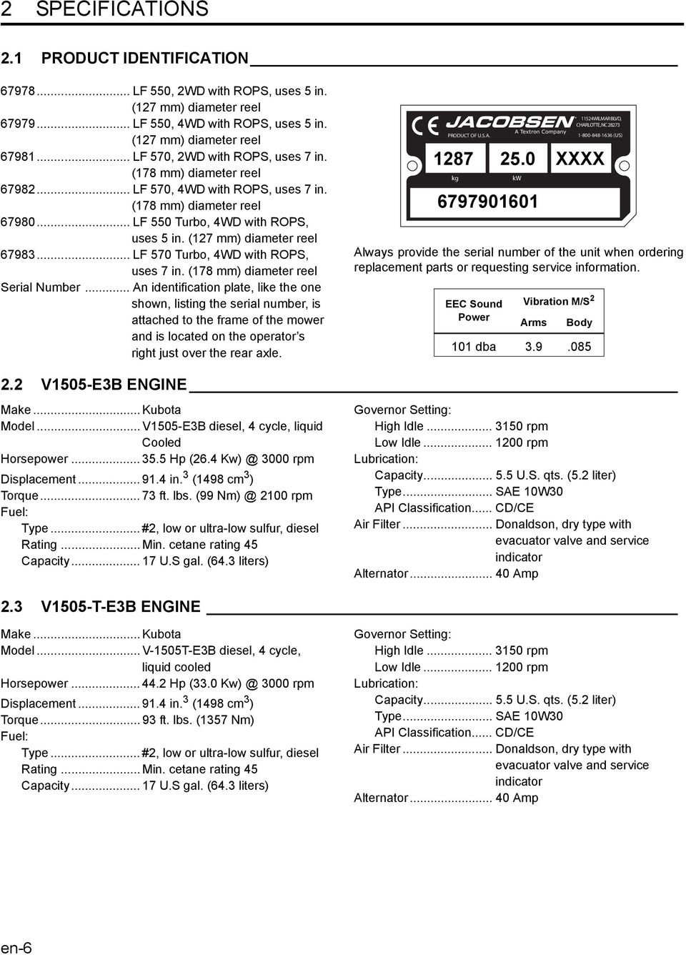 (127 mm) diameter reel 67983... LF 570 Turbo, 4WD with ROPS, uses 7 in. (178 mm) diameter reel Serial Number.