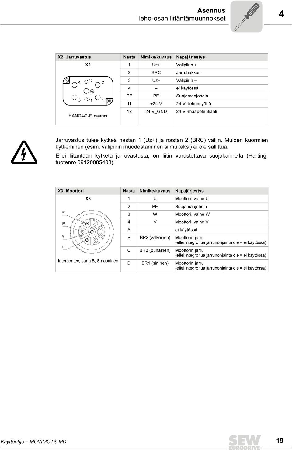 välipiirin muodostaminen silmukaksi) ei ole sallittua. Ellei liitäntään kytketä jarruvastusta, on liitin varustettava suojakannella (Harting, tuotenro 09120085408).