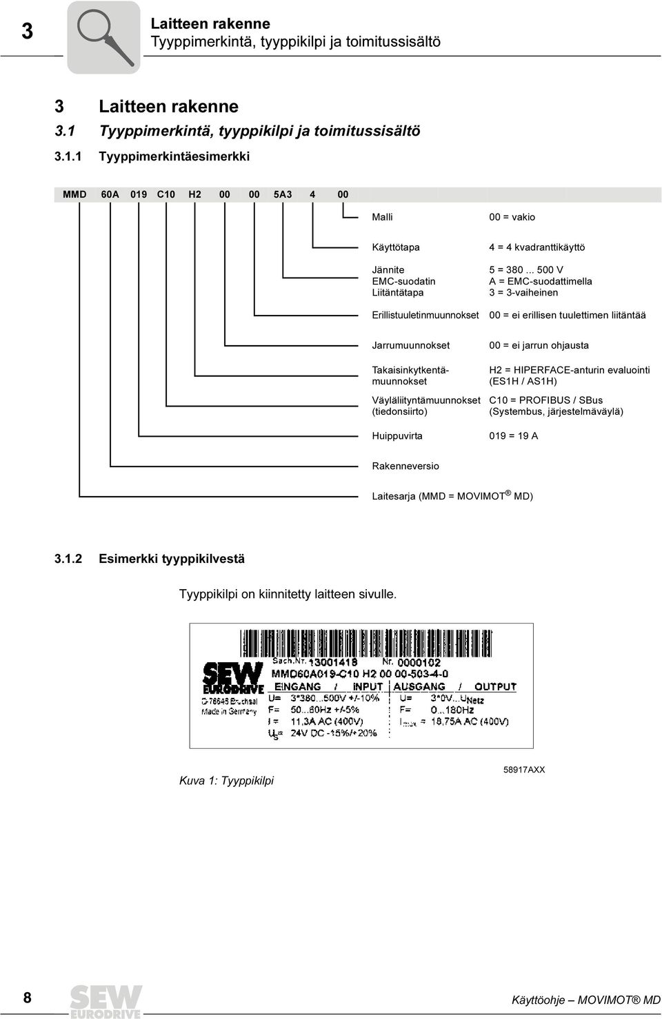 1 Tyyppimerkintäesimerkki MMD 60A 019 C10 H2 00 00 5A3 4 00 Malli 00 = vakio Käyttötapa Jännite EMC-suodatin Liitäntätapa Erillistuuletinmuunnokset 4 = 4 kvadranttikäyttö 5 = 380.