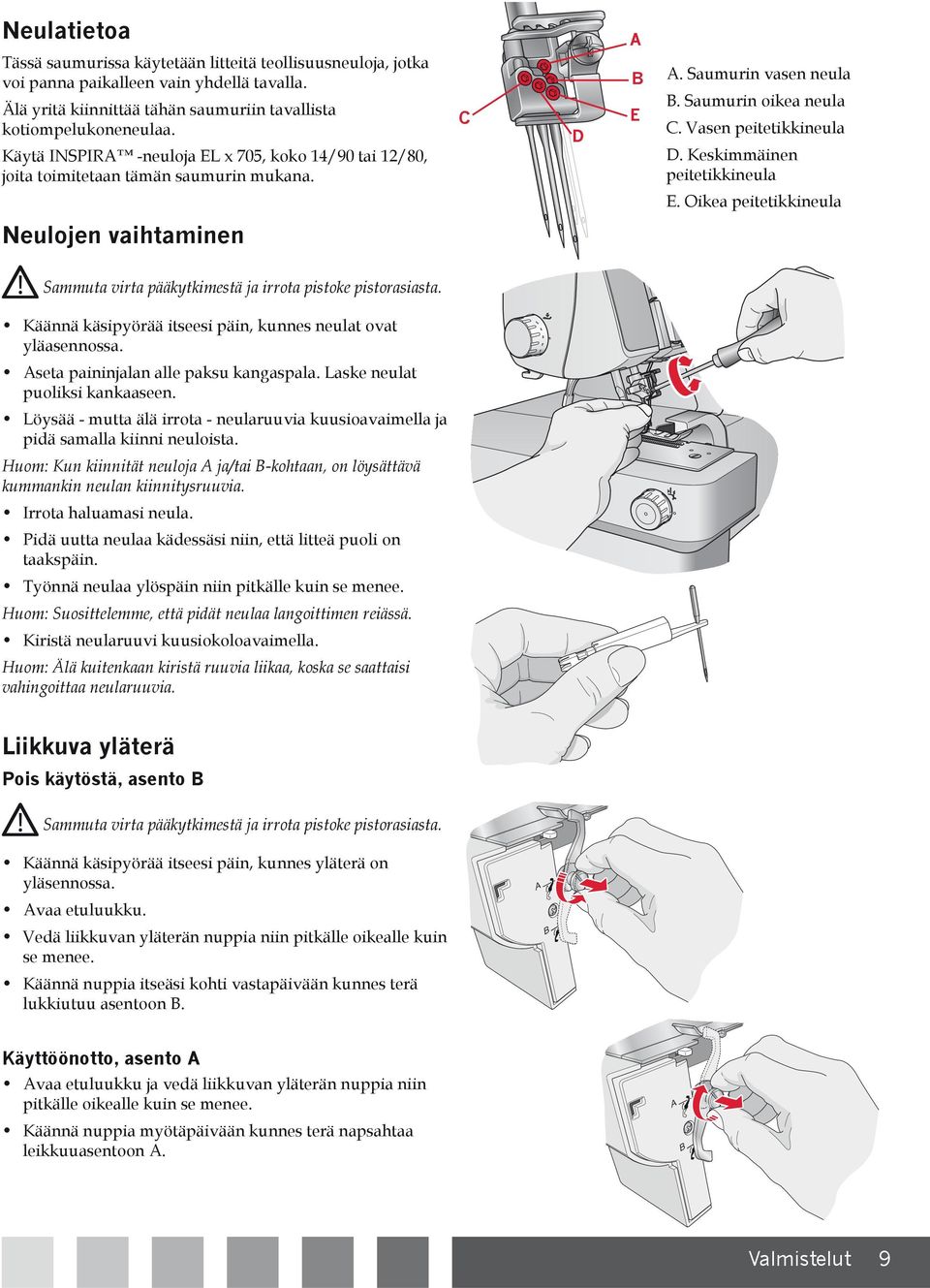 Keskimmäinen peitetikkineula E. Oikea peitetikkineula Neulojen vaihtaminen german design Sammuta virta pääkytkimestä ja irrota pistoke pistorasiasta.