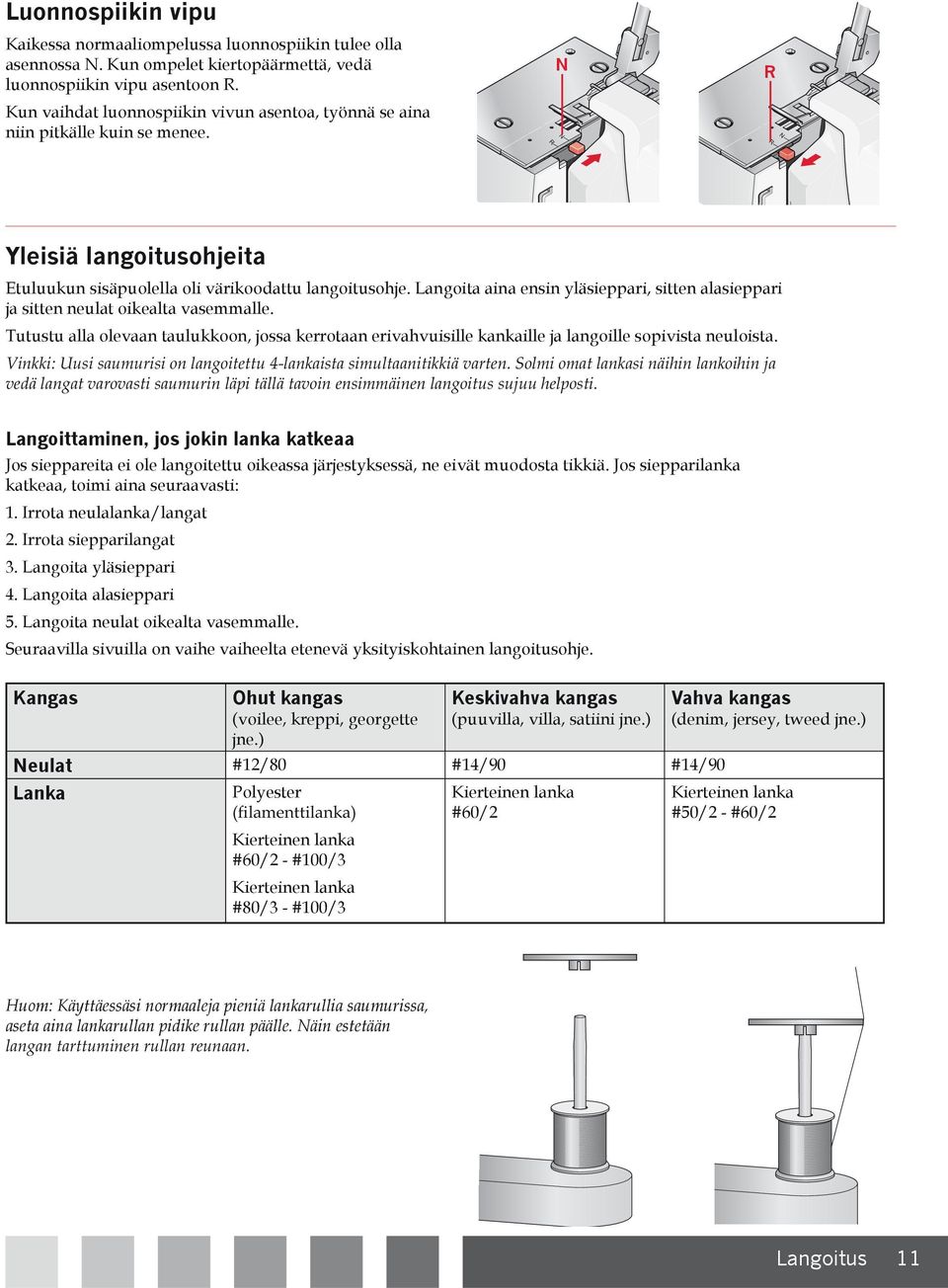 Langoita aina ensin yläsieppari, sitten alasieppari ja sitten neulat oikealta vasemmalle. Tutustu alla olevaan taulukkoon, jossa kerrotaan erivahvuisille kankaille ja langoille sopivista neuloista.