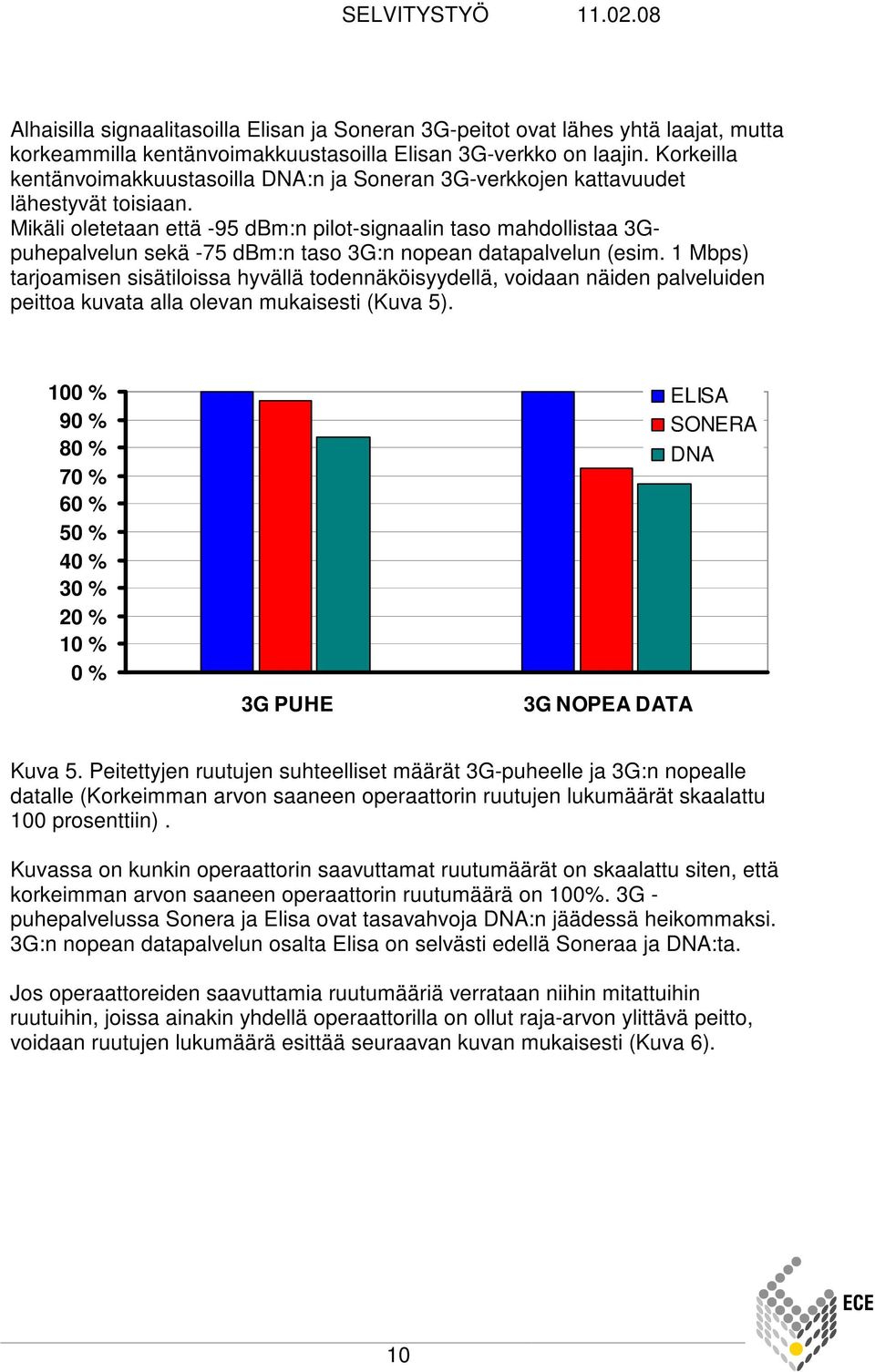 Mikäli oletetaan että -95 dbm:n pilot-signaalin taso mahdollistaa 3Gpuhepalvelun sekä -75 dbm:n taso 3G:n nopean datapalvelun (esim.