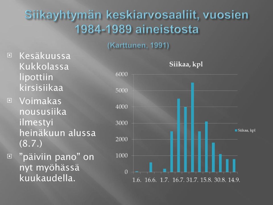 ilmestyi heinäkuun alussa (8.7.