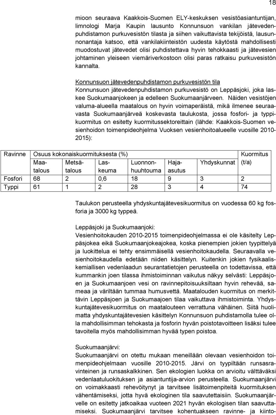 paras ratkaisu purkuvesistön kannalta.
