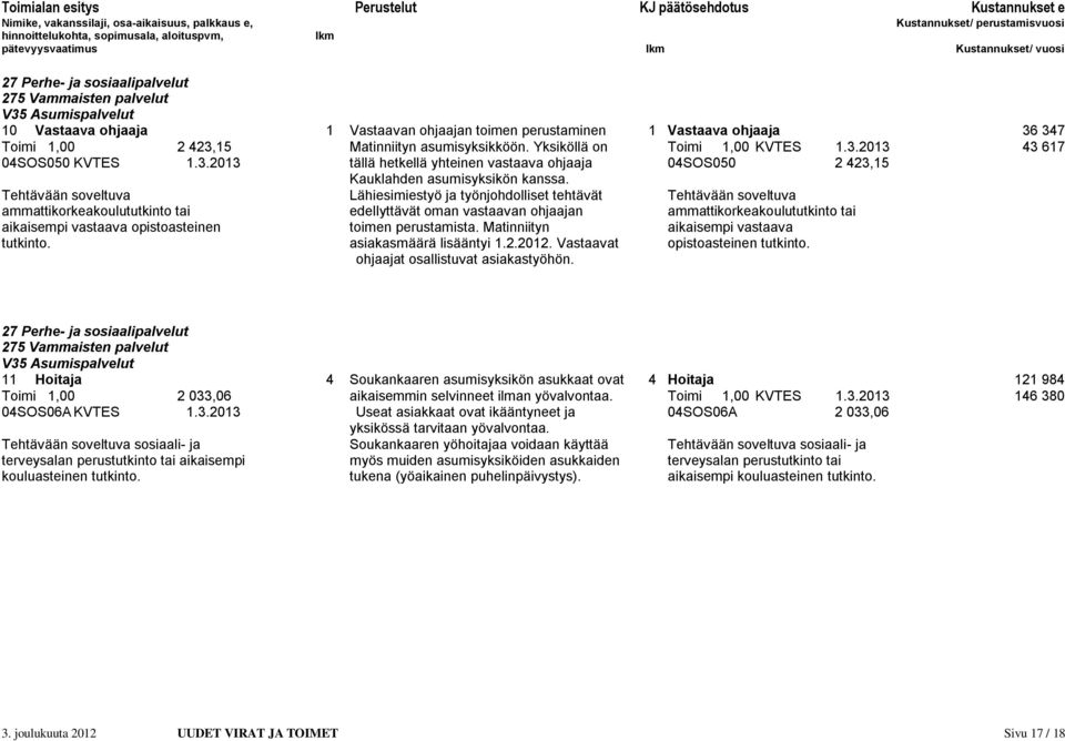 Tehtävään soveltuva Lähiesimiestyö ja työnjohdolliset tehtävät Tehtävään soveltuva ammattikorkeakoulututkinto tai edellyttävät oman vastaavan ohjaajan ammattikorkeakoulututkinto tai aikaisempi