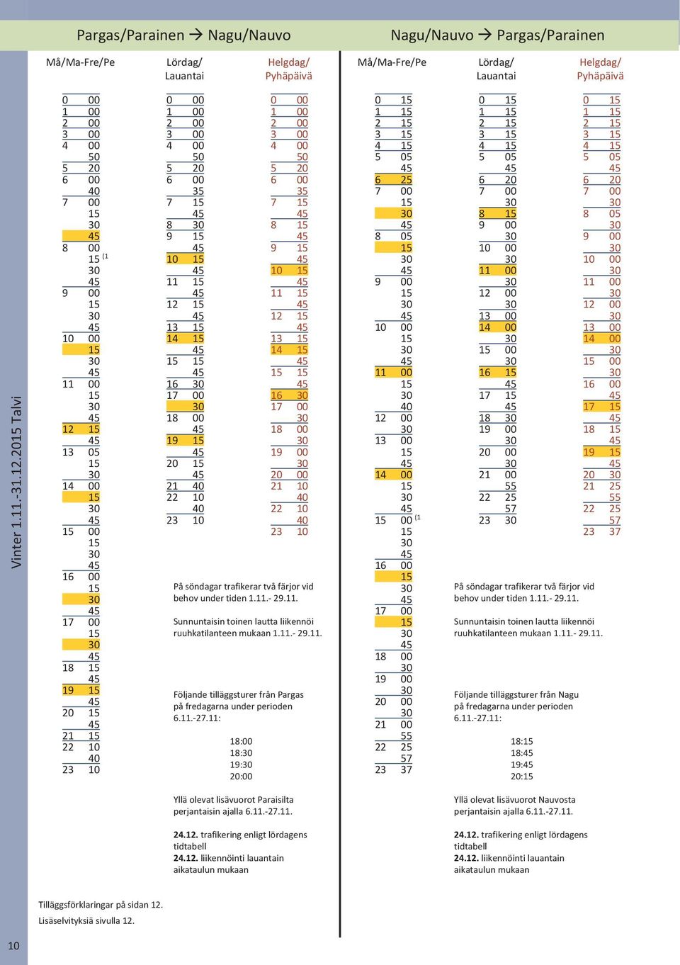 11.- 29.11. Följande tilläggsturer från Pargas på fredagarna under perioden 6.11.-.11: 18:00 18: 19: :00 0 1 2 3 4 6 1 00 (1 1 00 23 0 1 2 3 4 6 8 1 00 16 18 1 00 23 På söndagar trafikerar två färjor vid behov under tiden 1.