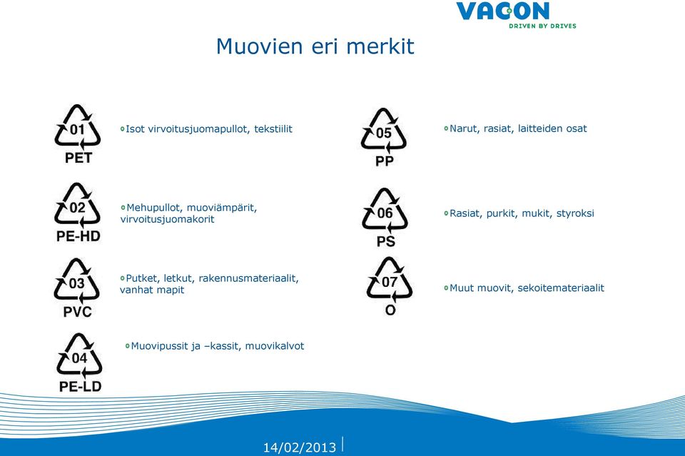 Rasiat, purkit, mukit, styroksi Putket, letkut, rakennusmateriaalit,