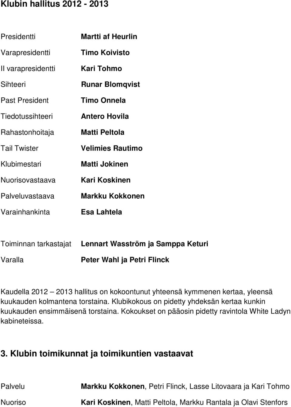 tarkastajat Varalla Lennart Wasström ja Samppa Keturi Peter Wahl ja Petri Flinck Kaudella 2012 2013 hallitus on kokoontunut yhteensä kymmenen kertaa, yleensä kuukauden kolmantena torstaina.