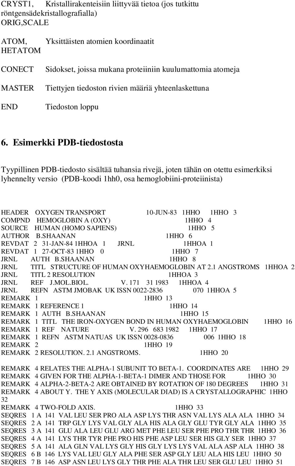 Esimerkki PDB-tiedostosta Tyypillinen PDB-tiedosto sisältää tuhansia rivejä, joten tähän on otettu esimerkiksi lyhennelty versio (PDB-koodi 1hh0, osa hemoglobiini-proteiinista) HEADER OXYGEN