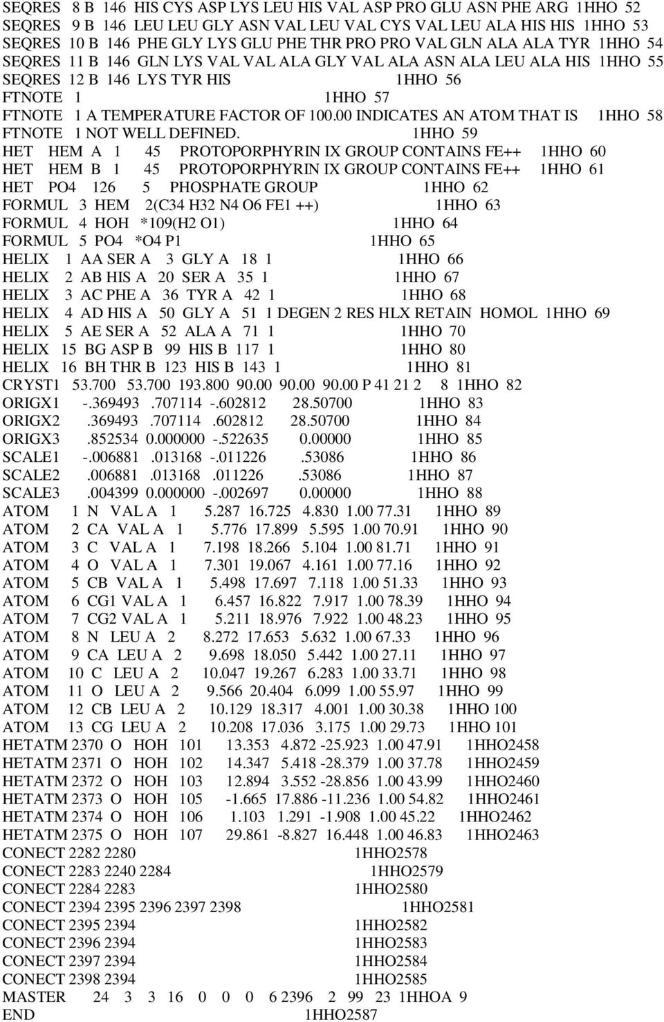 00 INDICATES AN ATOM THAT IS 1HHO 58 FTNOTE 1 NOT WELL DEFINED.