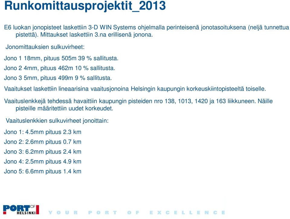 Vaaitukset laskettiin lineaarisina vaaitusjonoina Helsingin kaupungin korkeuskiintopisteeltä toiselle.