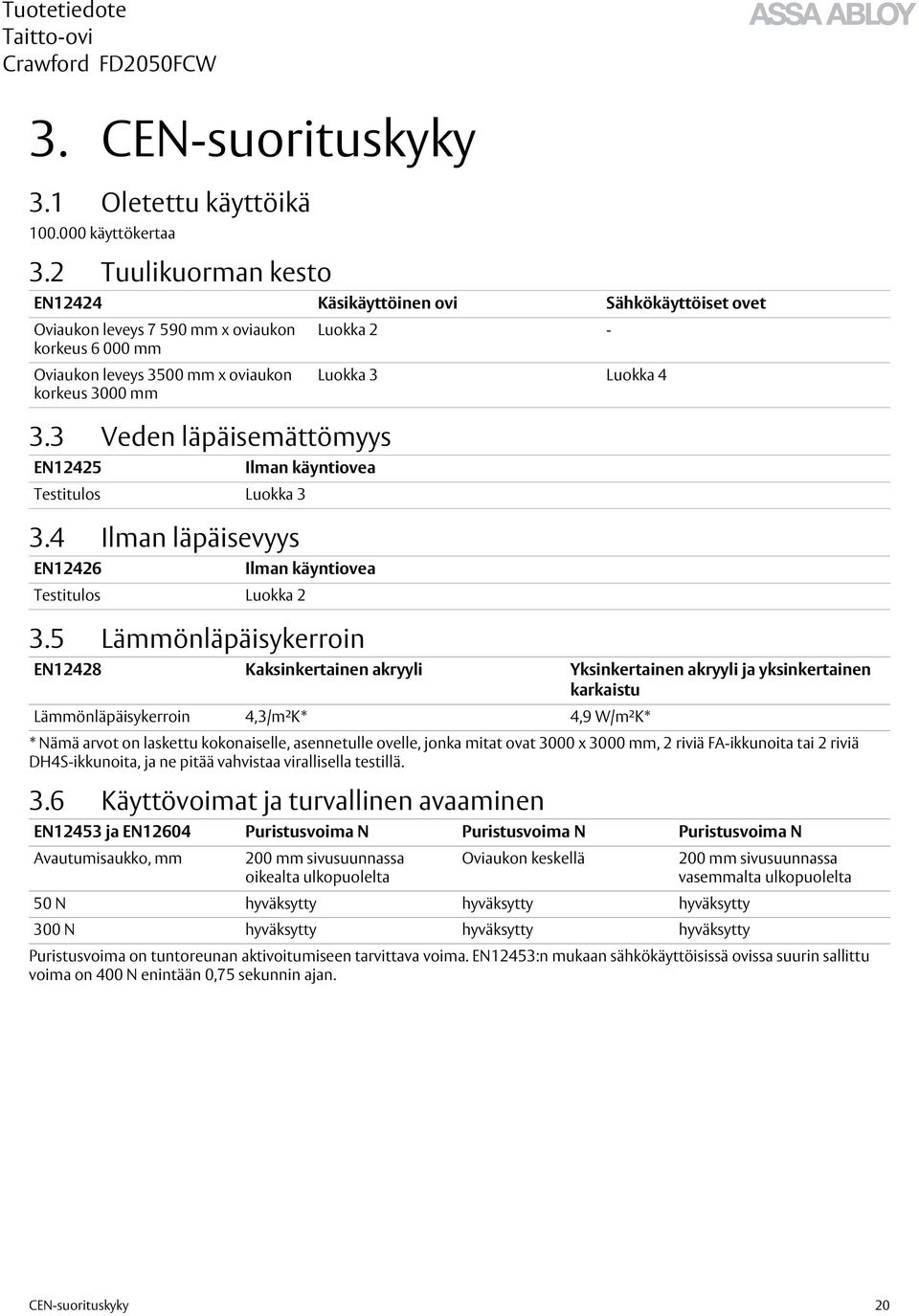 3 Veden läpäisemättömyys EN12425 Testitulos Luokka 3 3.4 Ilman läpäisevyys EN12426 Testitulos Luokka 2 Ilman käyntiovea Ilman käyntiovea 3.