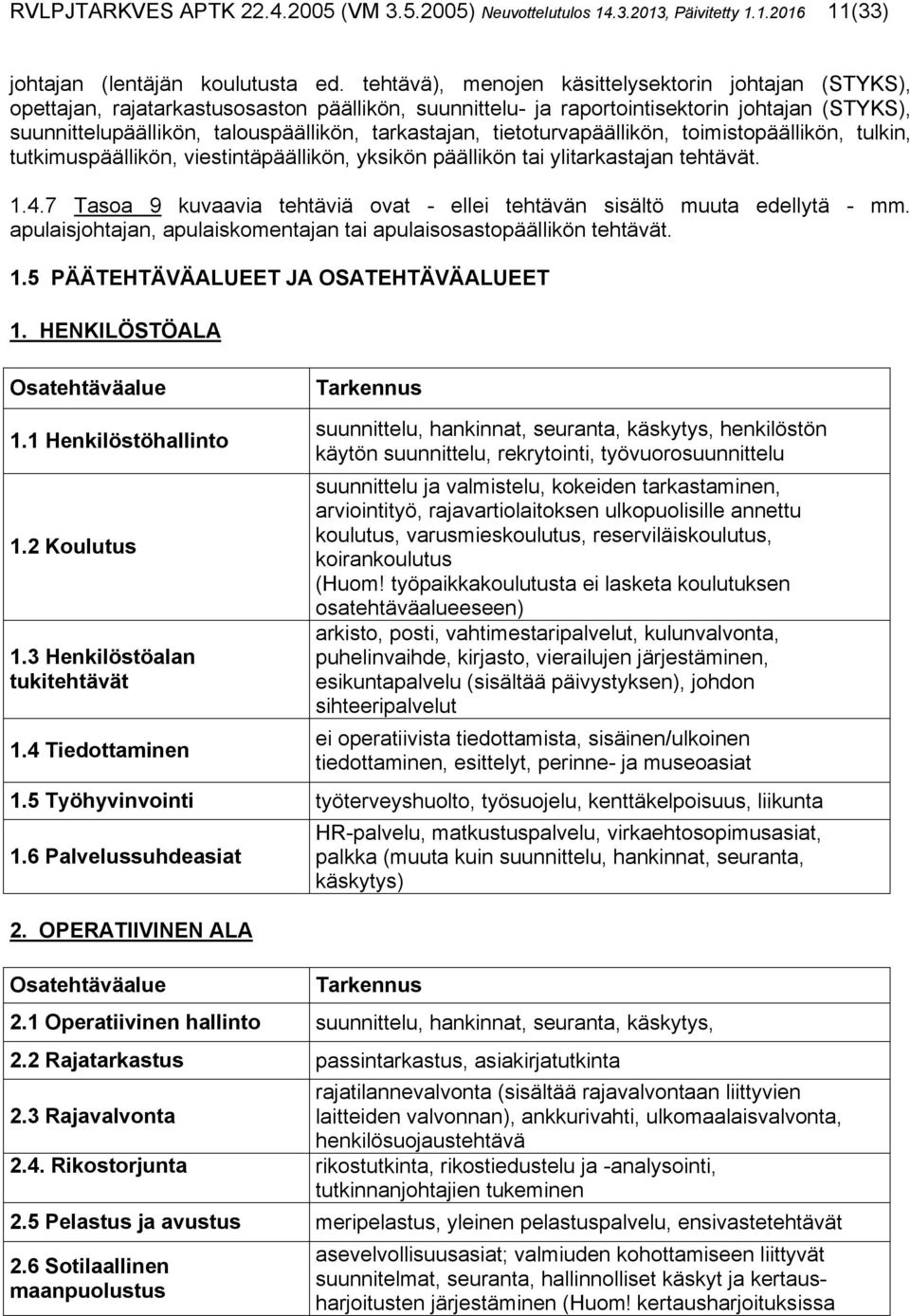 tarkastajan, tietoturvapäällikön, toimistopäällikön, tulkin, tutkimuspäällikön, viestintäpäällikön, yksikön päällikön tai ylitarkastajan tehtävät. 1.4.