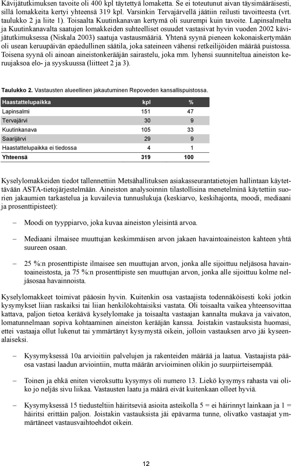 Lapinsalmelta ja Kuutinkanavalta saatujen lomakkeiden suhteelliset osuudet vastasivat hyvin vuoden 2002 kävijätutkimuksessa (Niskala 2003) saatuja vastausmääriä.