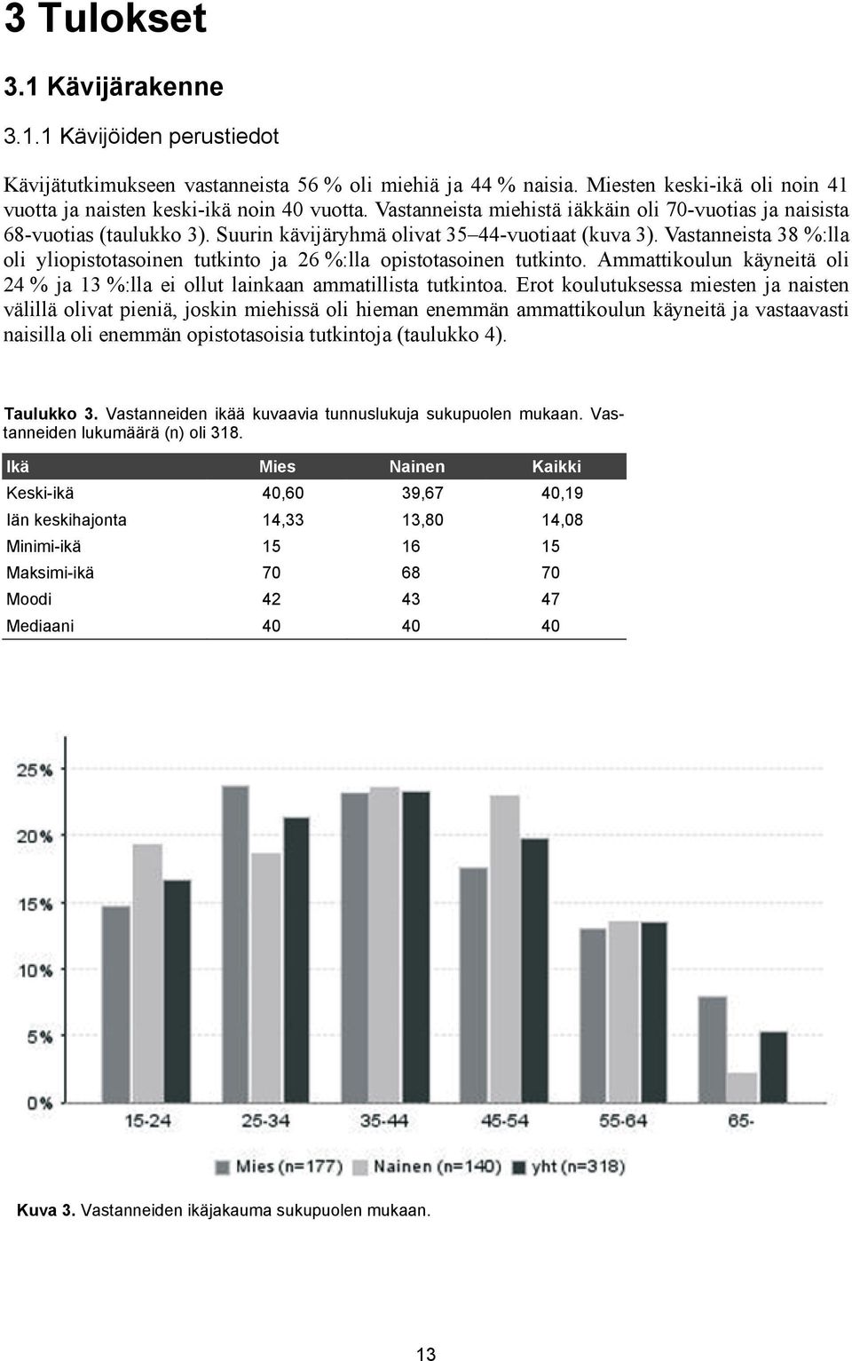 Vastanneista 38 %:lla oli yliopistotasoinen tutkinto ja 26 %:lla opistotasoinen tutkinto. Ammattikoulun käyneitä oli 24 % ja 13 %:lla ei ollut lainkaan ammatillista tutkintoa.