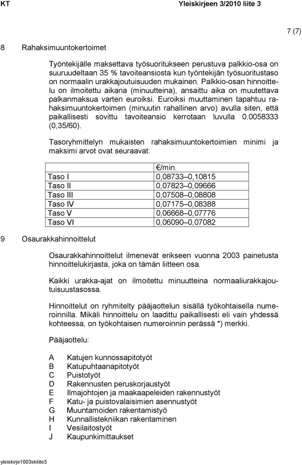 Euroiksi muuttaminen tapahtuu rahaksimuuntokertoimen (minuutin rahallinen arvo) avulla siten, että paikallisesti sovittu tavoiteansio kerrotaan luvulla 0.0058333 (0,35/60).