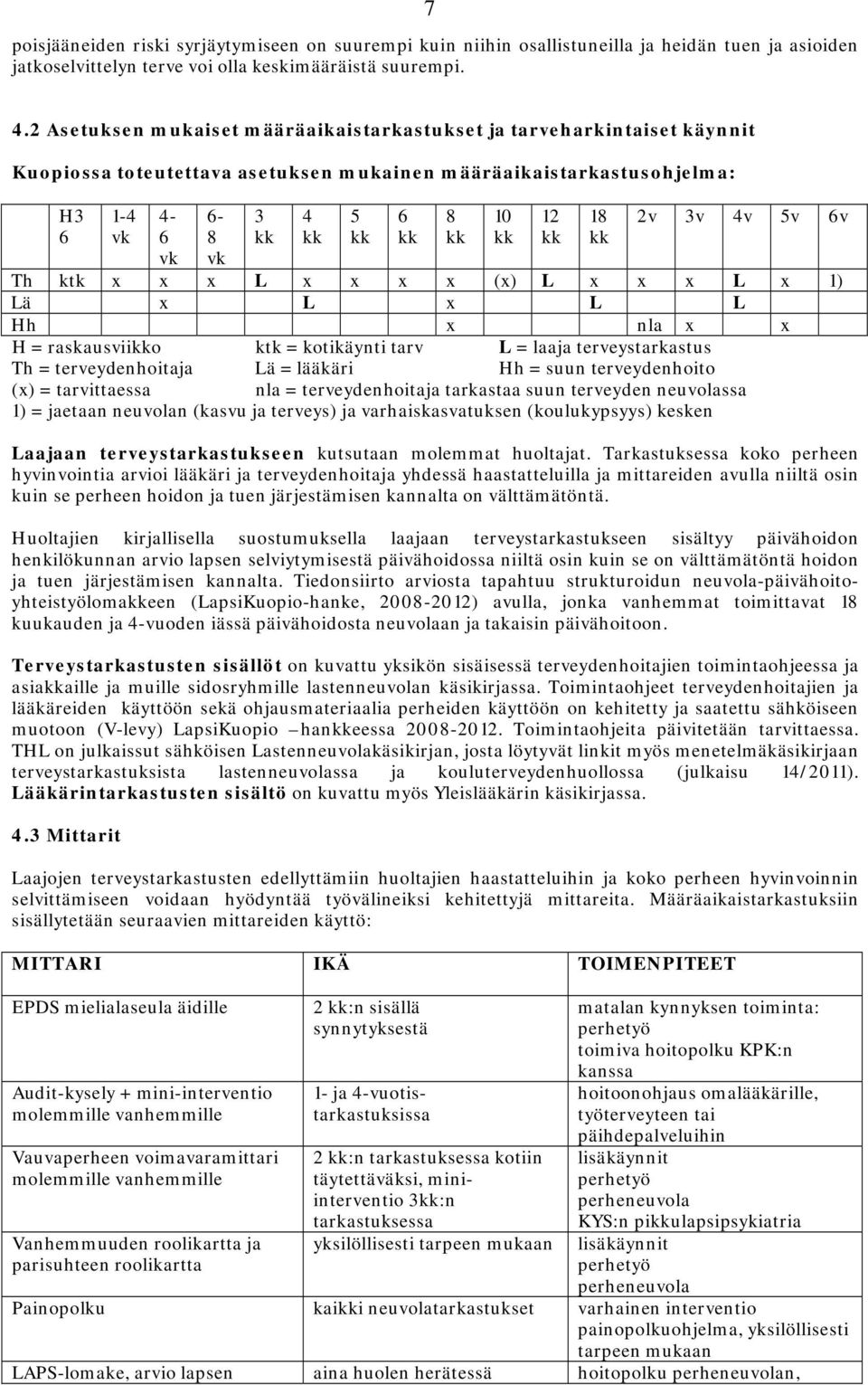 kk 12 kk 18 kk 2v 3v 4v 5v 6v Th ktk x x x L x x x x (x) L x x x L x 1) Lä x L x L L Hh x nla x x H = raskausviikko ktk = kotikäynti tarv L = laaja terveystarkastus Th = terveydenhoitaja Lä = lääkäri