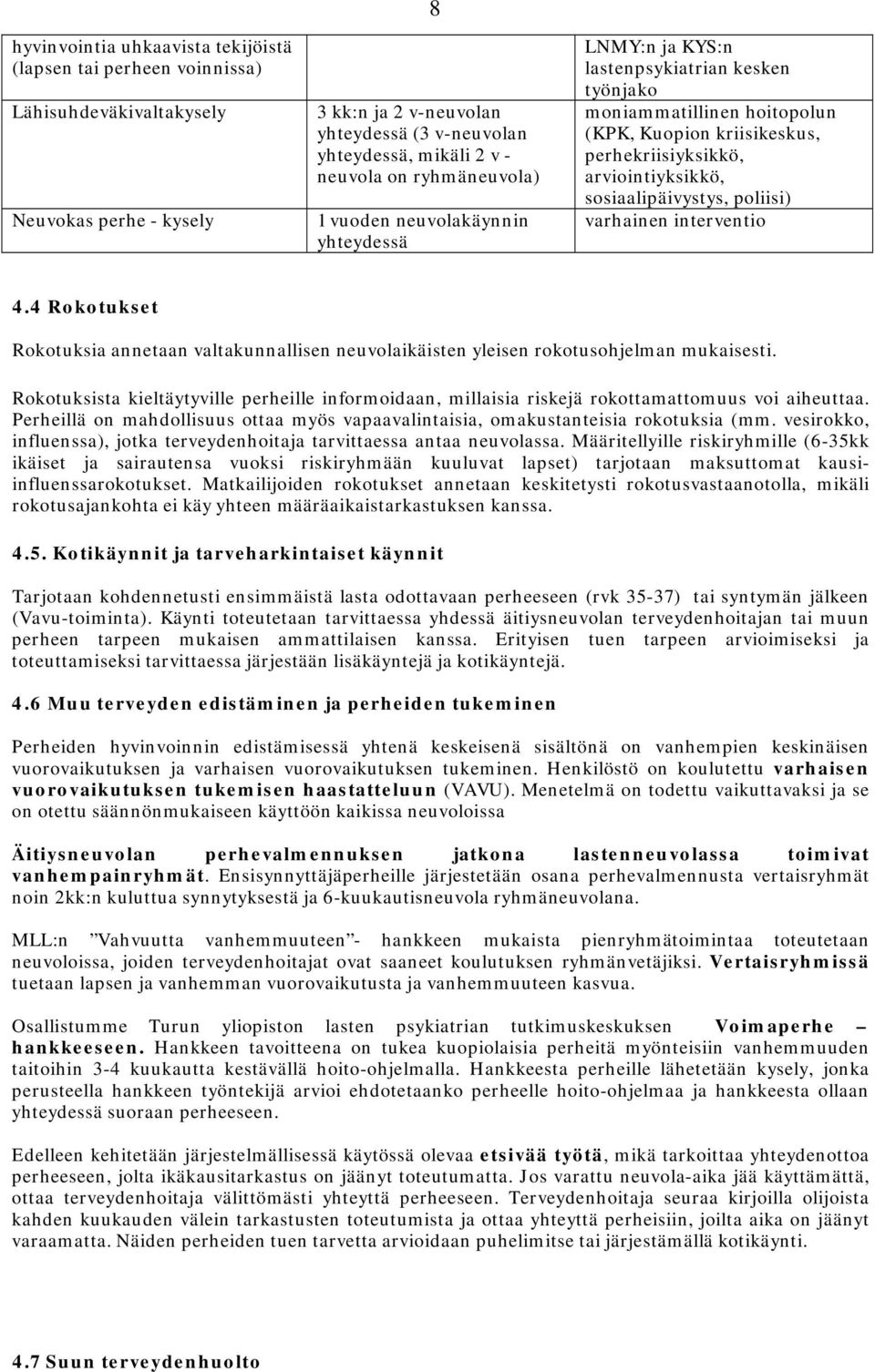 sosiaalipäivystys, poliisi) varhainen interventio 4.4 Rokotukset Rokotuksia annetaan valtakunnallisen neuvolaikäisten yleisen rokotusohjelman mukaisesti.