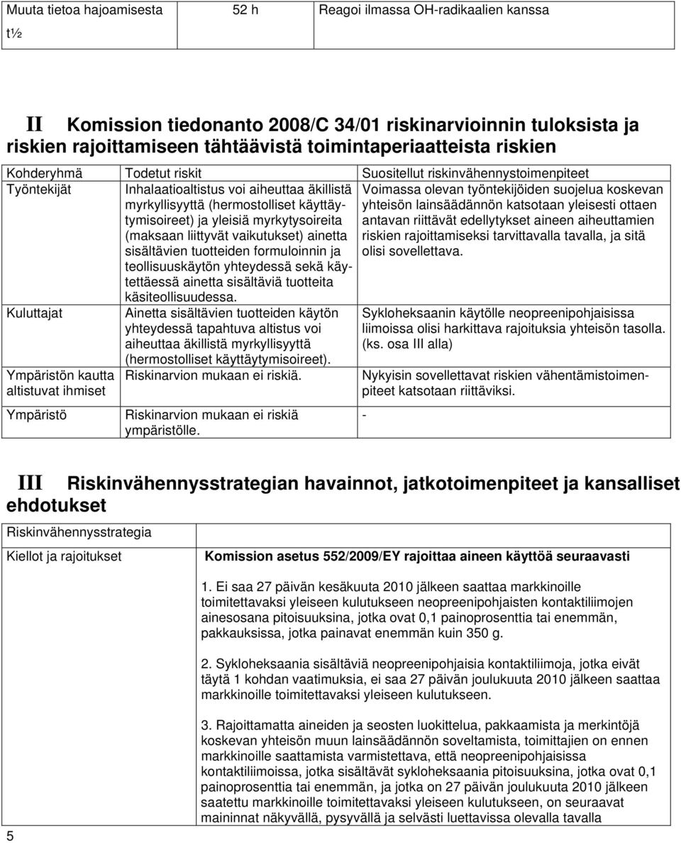 myrkytysoireita (maksaan liittyvät vaikutukset) ainetta sisältävien tuotteiden formuloinnin ja teollisuuskäytön yhteydessä sekä käytettäessä ainetta sisältäviä tuotteita käsiteollisuudessa.