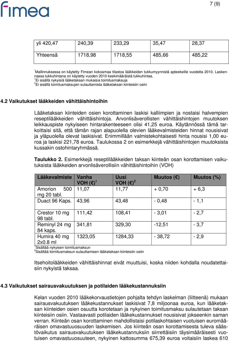 1 Ei sisällä nykyisiä lääketaksan mukaisia toimitusmaksuja 2 Ei sisällä toimitusmaksujen sulauttamista lääketaksan kiinteisiin osiin 4.