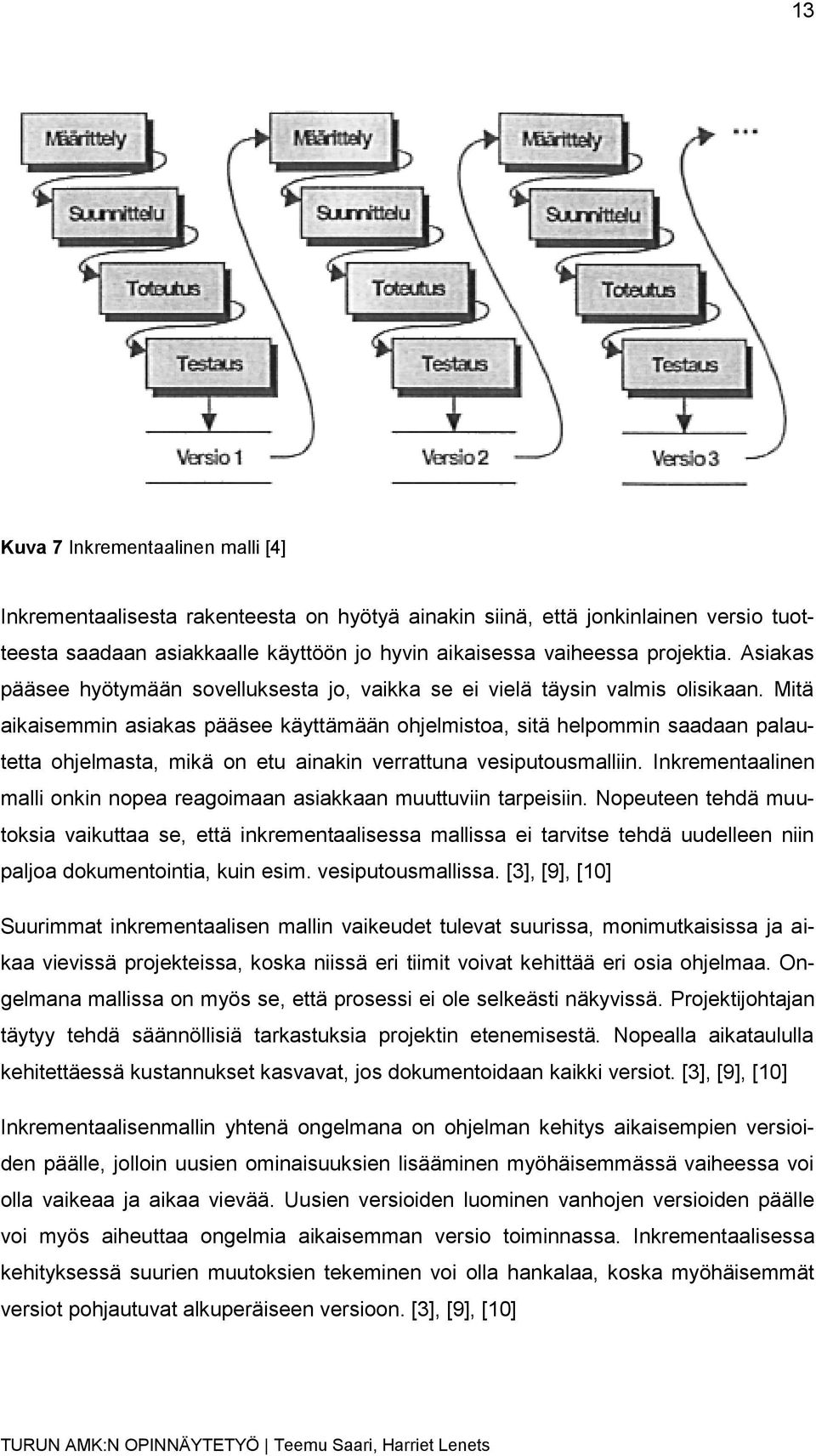 Mitä aikaisemmin asiakas pääsee käyttämään ohjelmistoa, sitä helpommin saadaan palautetta ohjelmasta, mikä on etu ainakin verrattuna vesiputousmalliin.