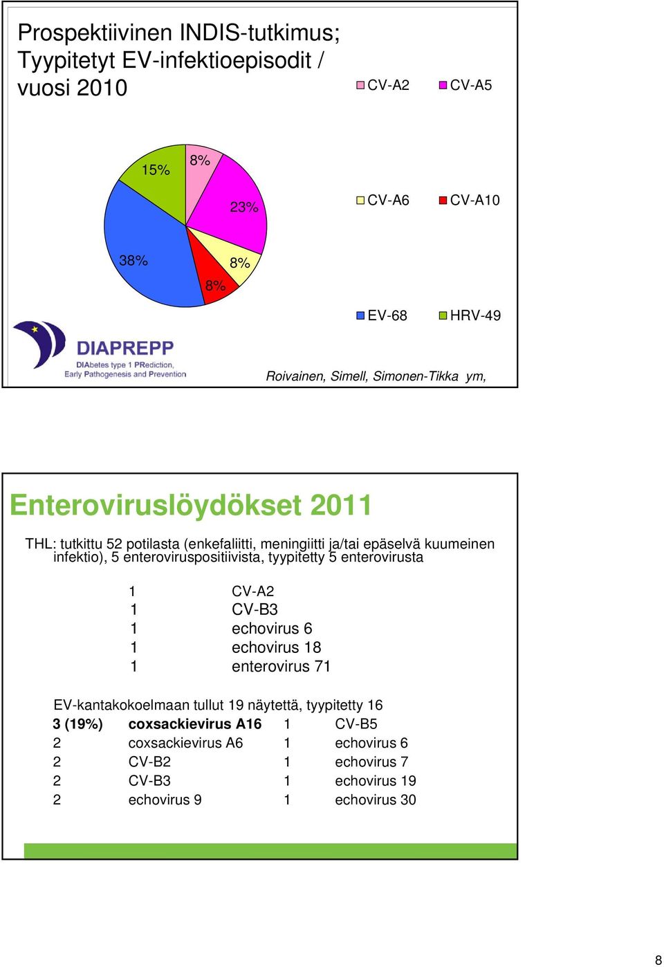 enteroviruspositiivista, tyypitetty 5 enterovirusta 1 CV-A2 1 CV-B3 1 echovirus 6 1 echovirus 18 1 enterovirus 71 EV-kantakokoelmaan tullut 19