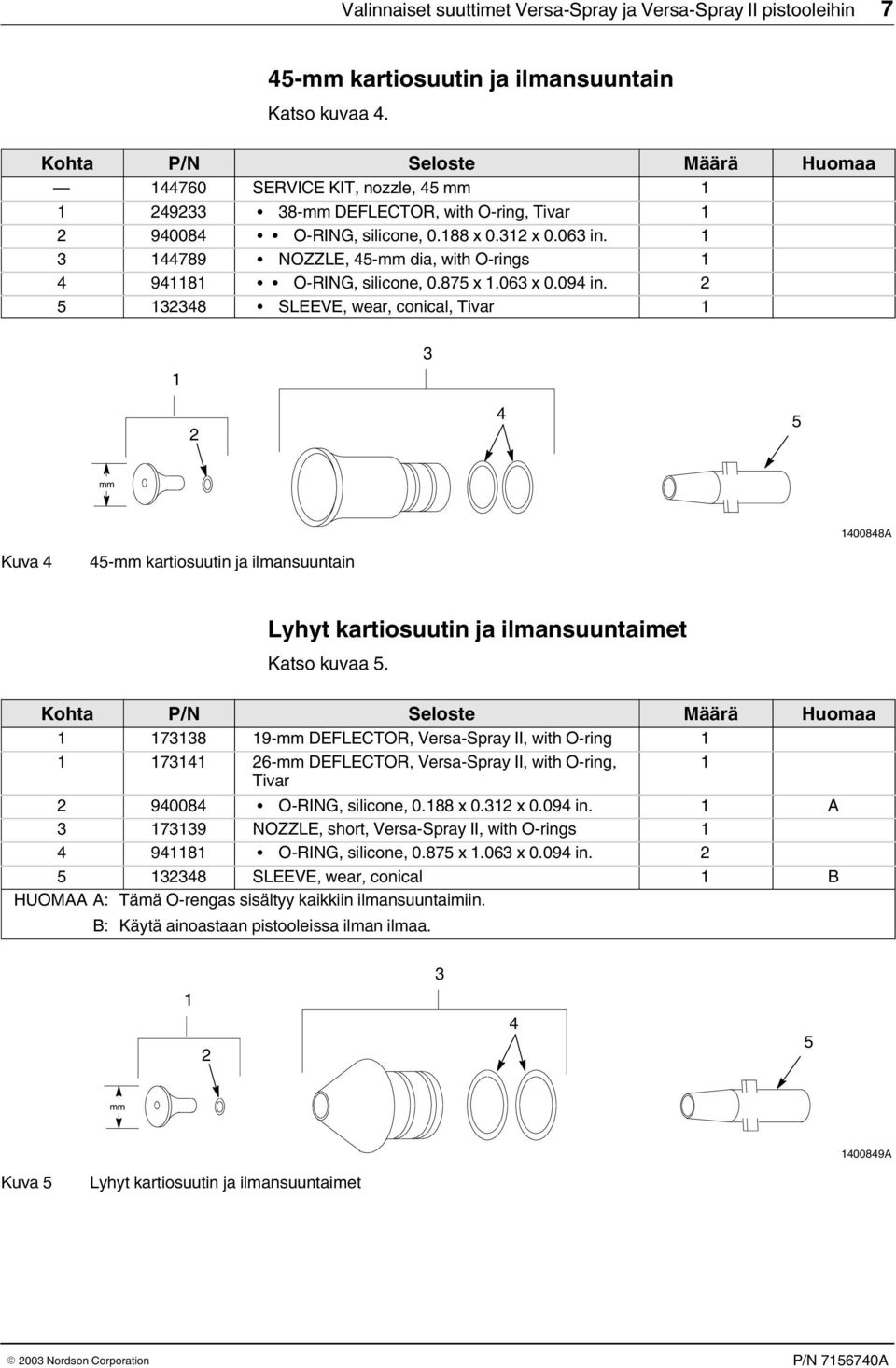 3 789 NOZZLE, mm dia, with O rings 98 O RING, silicone, 0.87 x.03 x 0.09 in.