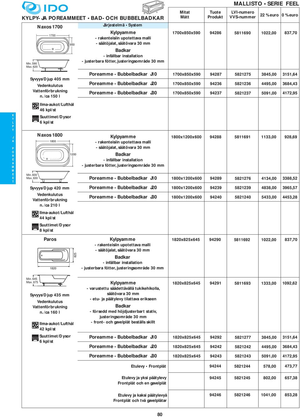 Ilma-aukot/ufthål 46 kpl/st 6 kpl/st Naxos 1800 1800 Syvyys/Djup 420 mm n /ca 210 l 1200 oreamme ubbelbadkar 10 oreamme ubbelbadkar 20 oreamme ubbelbadkar 30 1800x1200x600 1800x1200x600 1800x1200x600