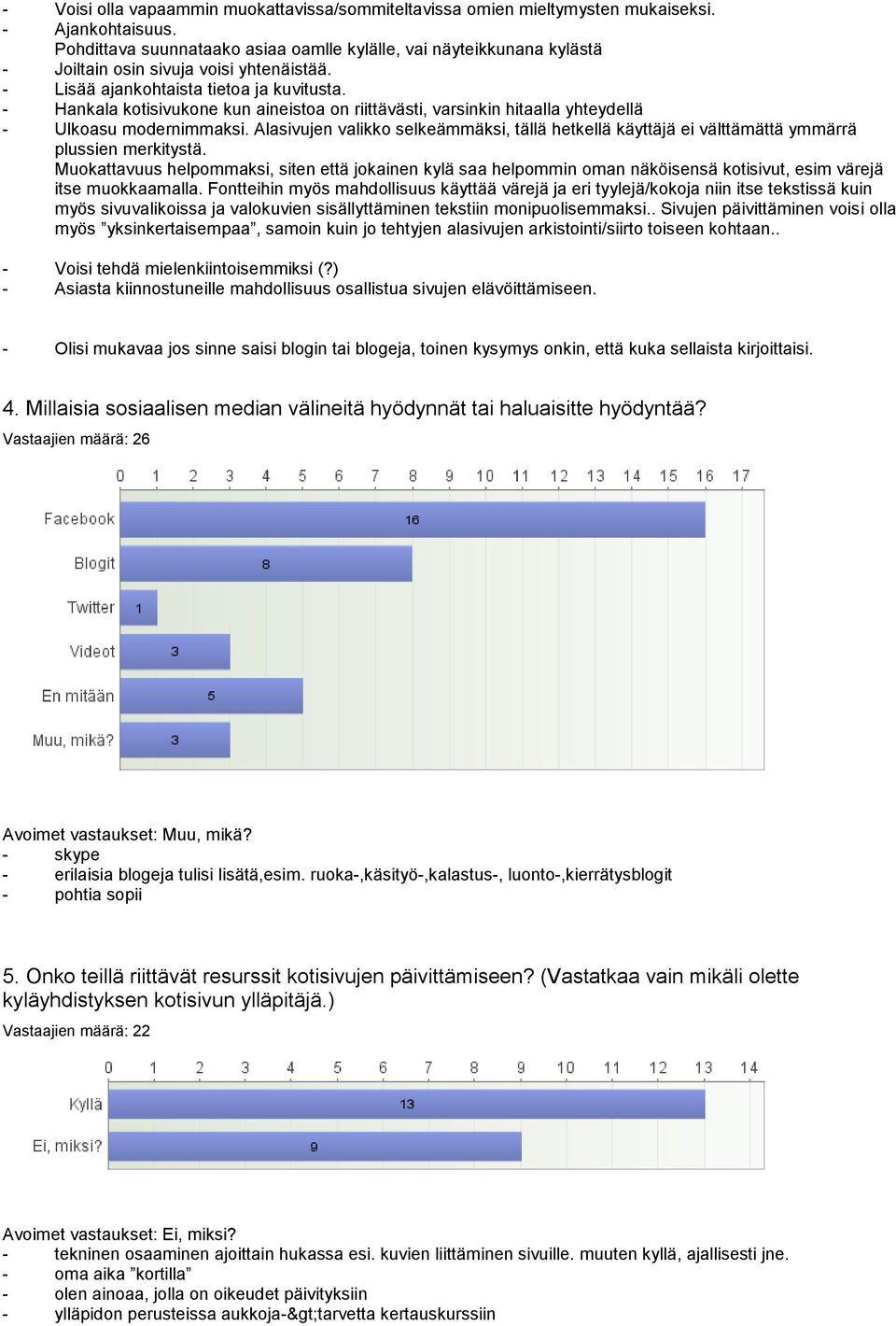 - Hankala kotisivukone kun aineistoa on riittävästi, varsinkin hitaalla yhteydellä - Ulkoasu modernimmaksi.