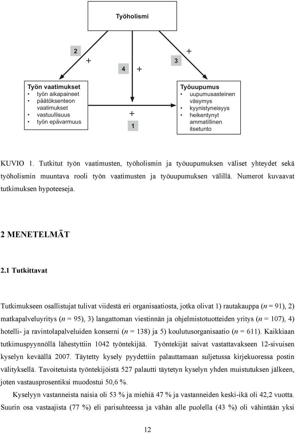 1 Tutkittavat Tutkimukseen osallistujat tulivat viidestä eri organisaatiosta, jotka olivat 1) rautakauppa (n = 91), 2) matkapalveluyritys (n = 95), 3) langattoman viestinnän ja ohjelmistotuotteiden