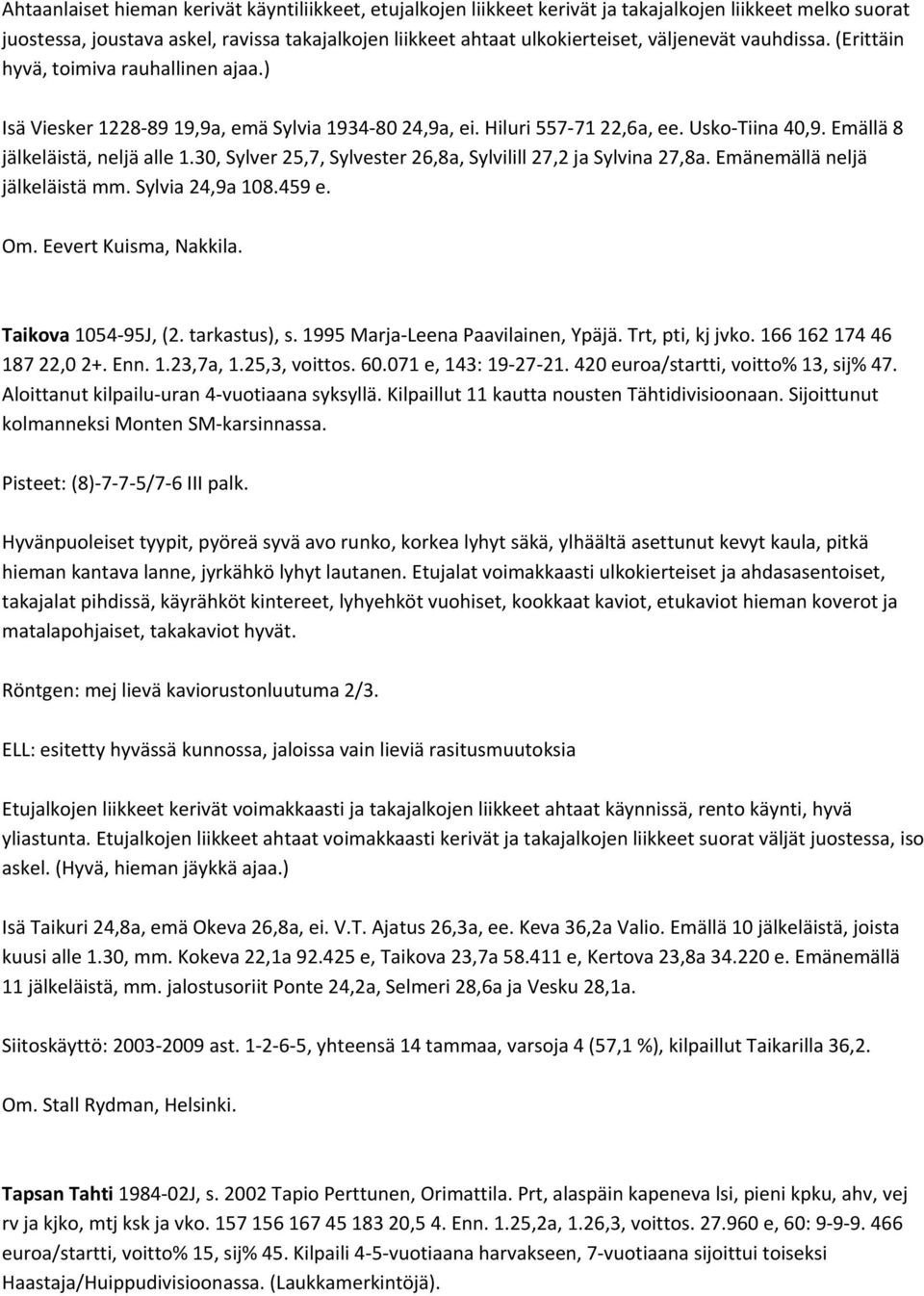 30, Sylver 25,7, Sylvester 26,8a, Sylvilill 27,2 ja Sylvina 27,8a. Emänemällä neljä jälkeläistä mm. Sylvia 24,9a 108.459 e. Om. Eevert Kuisma, Nakkila. Taikova 1054 95J, (2. tarkastus), s.