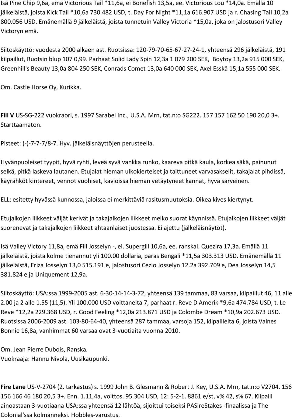 Ruotsissa: 120 79 70 65 67 27 24 1, yhteensä 296 jälkeläistä, 191 kilpaillut, Ruotsin blup 107 0,99.