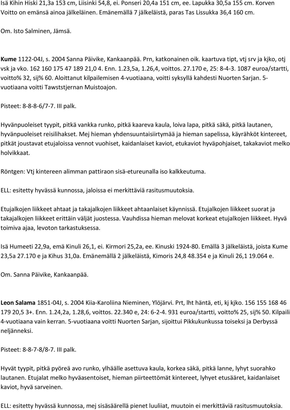 26,4, voittos. 27.170 e, 25: 8 4 3. 1087 euroa/startti, voitto% 32, sij% 60. Aloittanut kilpailemisen 4 vuotiaana, voitti syksyllä kahdesti Nuorten Sarjan. 5 vuotiaana voitti Tawststjernan Muistoajon.