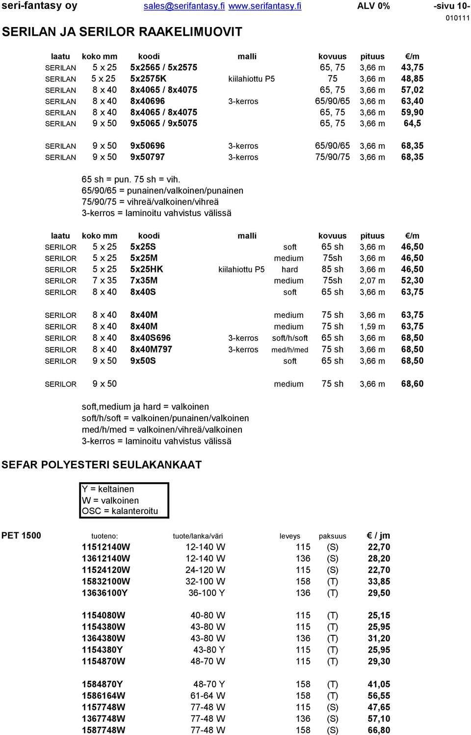 fi ALV 0% -sivu 10- SERILAN JA SERILOR RAAKELIMUOVIT laatu koko mm koodi malli kovuus pituus /m SERILAN 5 x 25 5x2565 / 5x2575 65, 75 3,66 m 43,75 SERILAN 5 x 25 5x2575K kiilahiottu P5 75 3,66 m