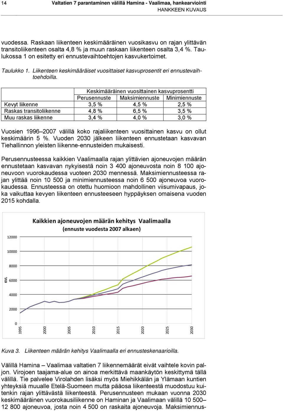 Taulukossa 1 on esitetty eri ennustevaihtoehtojen kasvukertoimet. Taulukko 1. Liikenteen keskimääräiset vuosittaiset kasvuprosentit eri ennustevaihtoehdoilla.