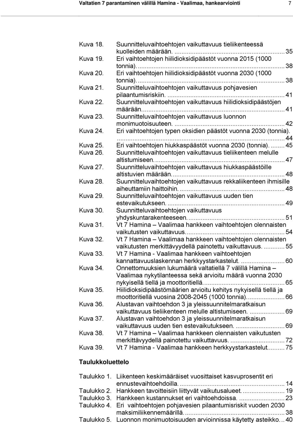 Suunnitteluvaihtoehtojen vaikuttavuus pohjavesien pilaantumisriskiin.... 41 Kuva 22. Suunnitteluvaihtoehtojen vaikuttavuus hiilidioksidipäästöjen määrään... 41 Kuva 23.