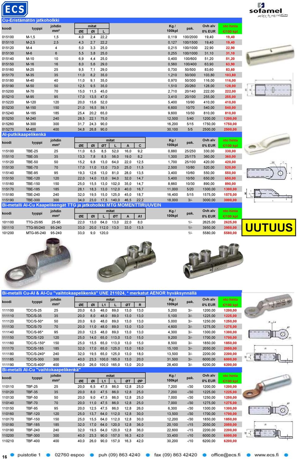 100/400 63,90 63,90 015160 M-25 25 9,5 7,1 29,0 0,730 50/500 83,60 83,60 015170 M-35 35 11,0 8,2 35,0 1,210 50/300 103,80 103,80 015180 M-40 40 11,0 9,1 35,0 0,970 50/300 116,00 116,00 015190 M-50 50