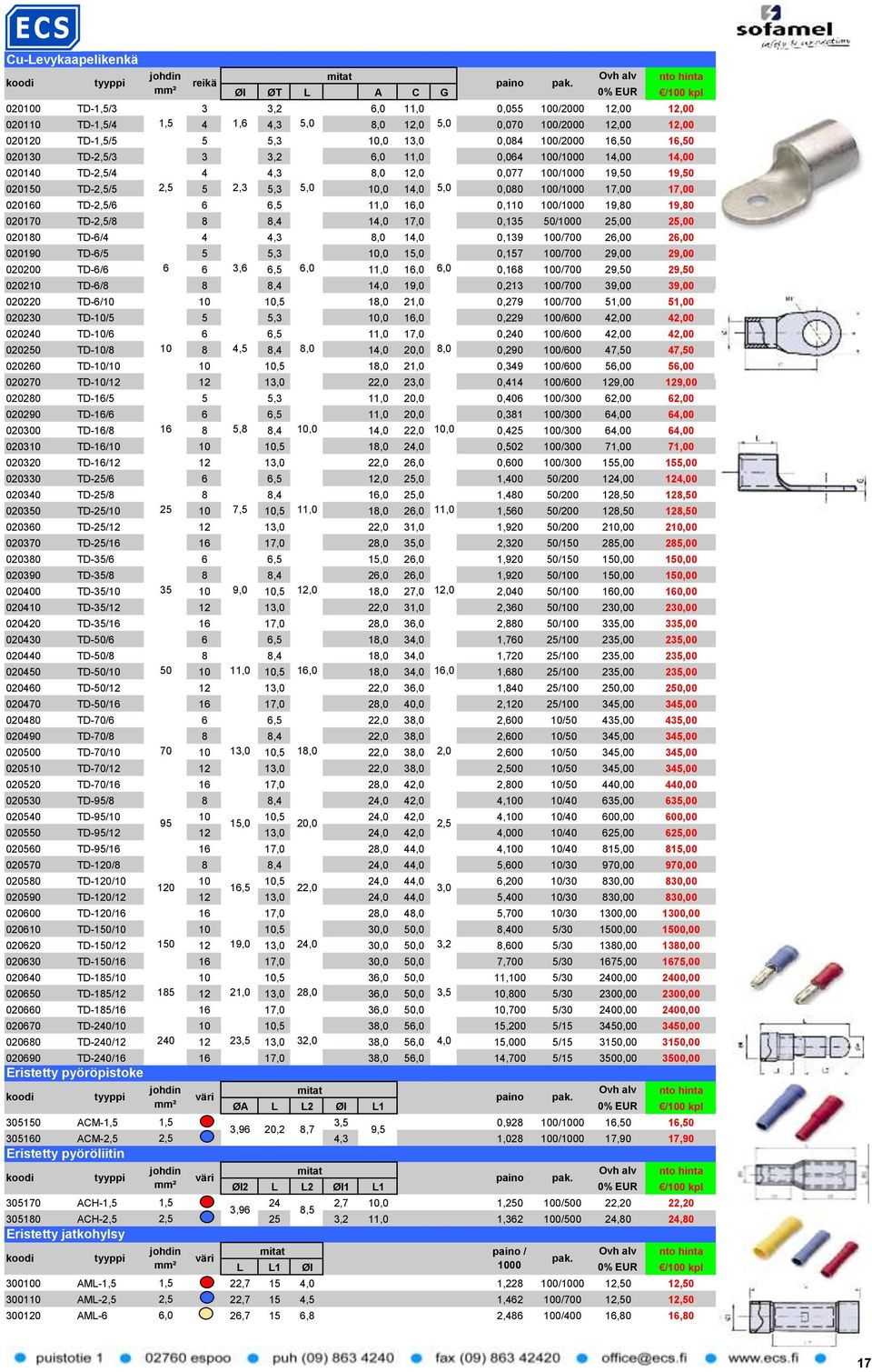 TD-2,5/5 2,5 5 2,3 5,3 5,0 10,0 14,0 5,0 0,080 100/1000 17,00 17,00 020160 TD-2,5/6 6 6,5 11,0 16,0 0,110 100/1000 19,80 19,80 020170 TD-2,5/8 8 8,4 14,0 17,0 0,135 50/1000 25,00 25,00 020180 TD-6/4