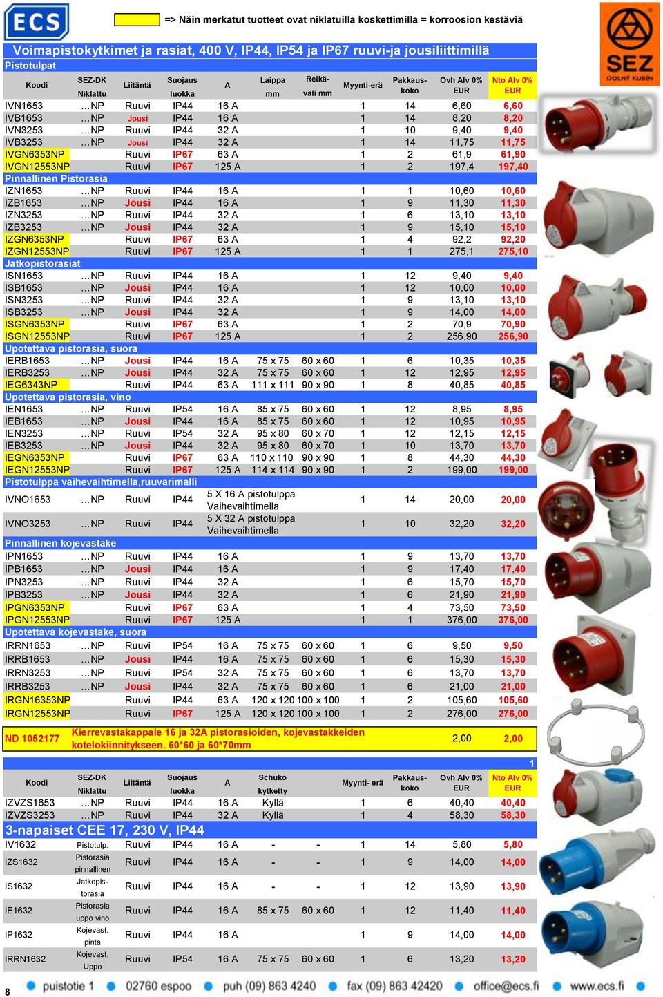 60*60 ja 60*70mm Koodi SEZ-DK Suojaus Schuko Pakkauskoko Ovh Alv 0% Liitäntä A Myynti- erä Niklattu luokka kytketty IZVZS1653 NP Ruuvi IP44 16 A Kyllä 1 6 40,40 40,40 IZVZS3253 NP Ruuvi IP44 32 A