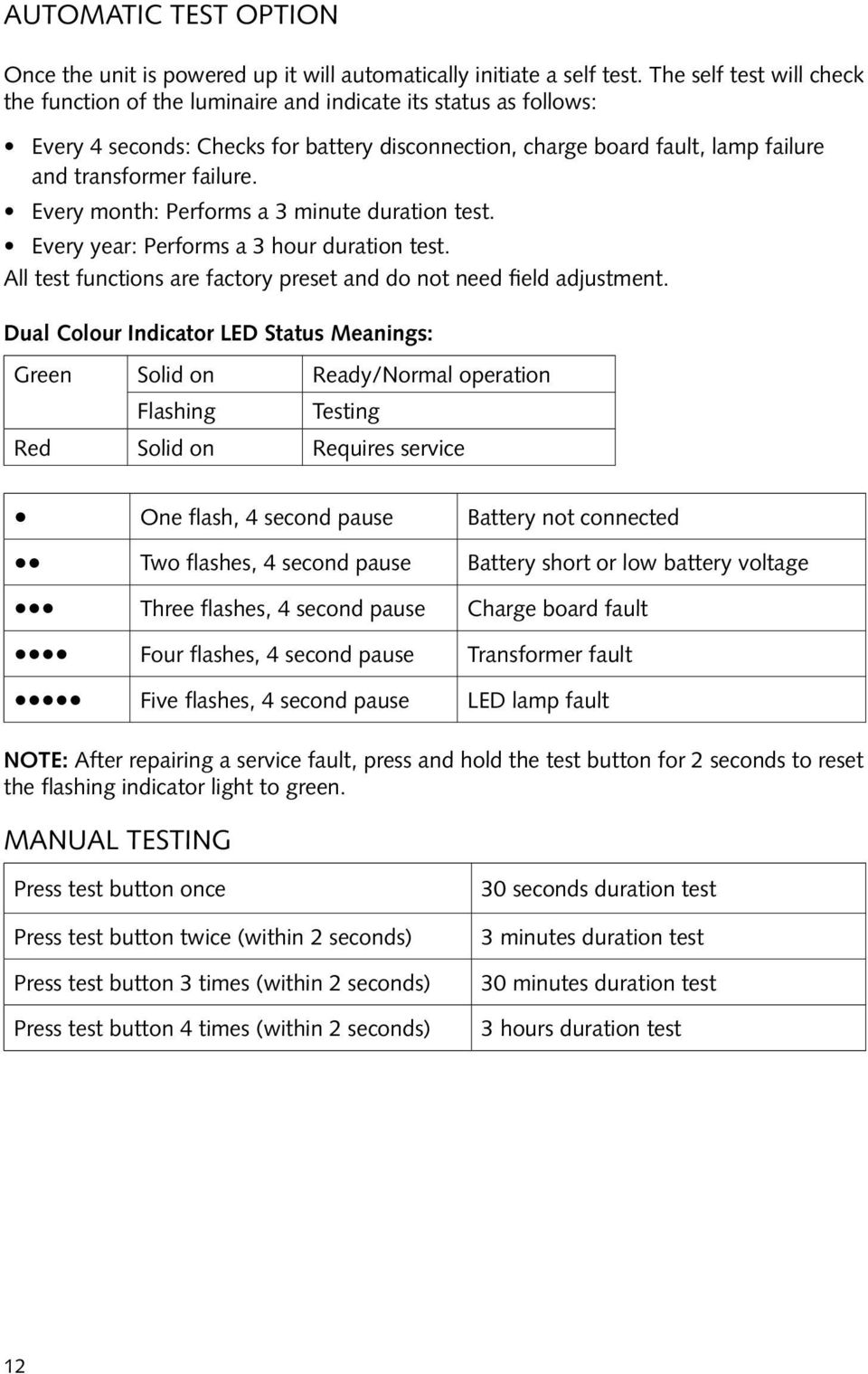 Every month: Performs a 3 minute duration test. Every year: Performs a 3 hour duration test. All test functions are factory preset and do not need field adjustment.