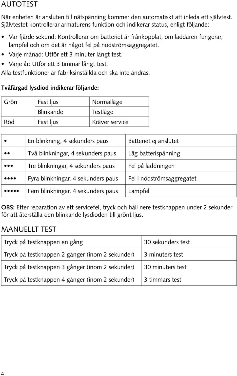 på nödströmsaggregatet. Varje månad: Utför ett 3 minuter långt test. Varje år: Utför ett 3 timmar långt test. Alla testfunktioner är fabriksinställda och ska inte ändras.