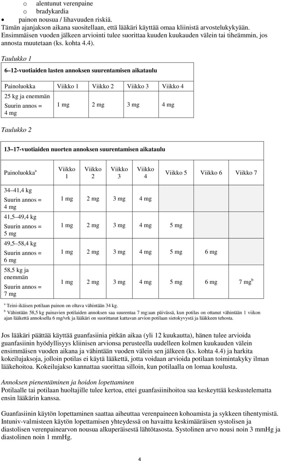 Taulukko 1 6 12-vuotiaiden lasten annoksen suurentamisen aikataulu Painoluokka Viikko 1 Viikko 2 Viikko 3 Viikko 4 25 kg ja enemmän Suurin annos = 4 mg 1 mg 2 mg 3 mg 4 mg Taulukko 2 13 17-vuotiaiden