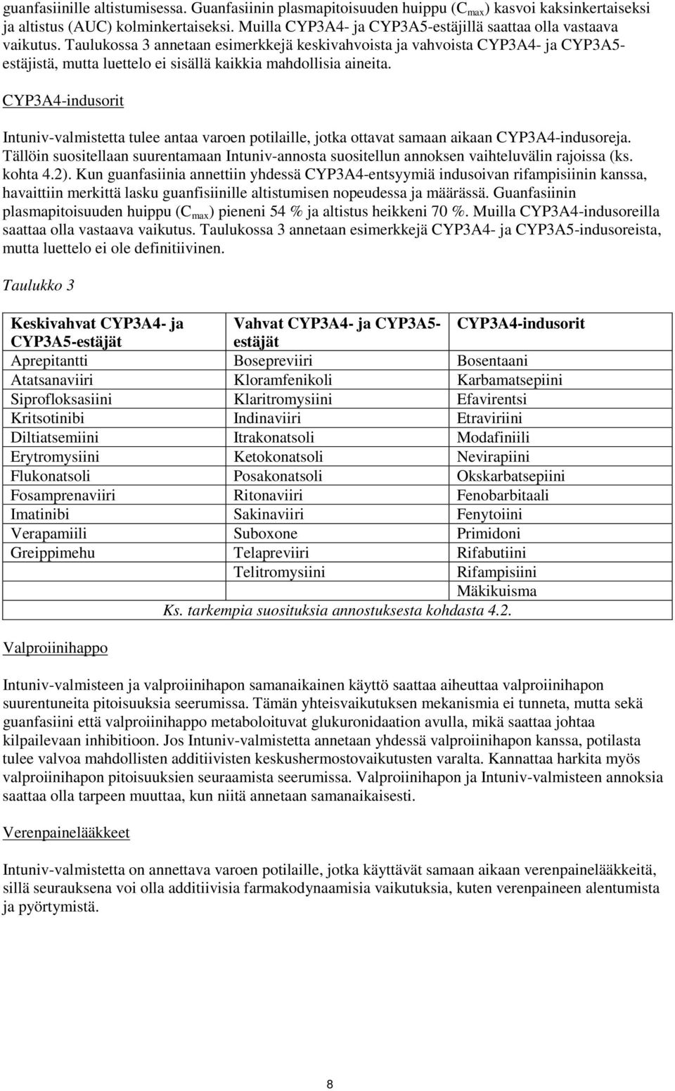 Taulukossa 3 annetaan esimerkkejä keskivahvoista ja vahvoista CYP3A4- ja CYP3A5- estäjistä, mutta luettelo ei sisällä kaikkia mahdollisia aineita.