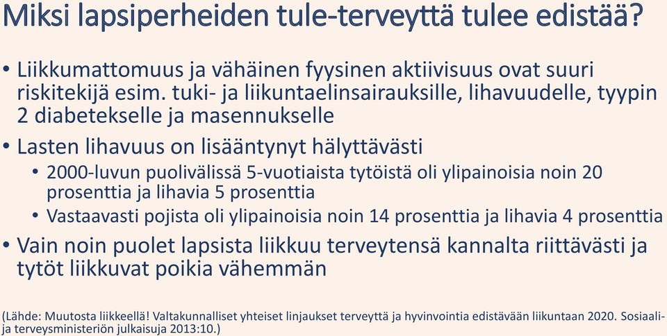 oli ylipainoisia noin 20 prosenttia ja lihavia 5 prosenttia Vastaavasti pojista oli ylipainoisia noin 14 prosenttia ja lihavia 4 prosenttia Vain noin puolet lapsista liikkuu