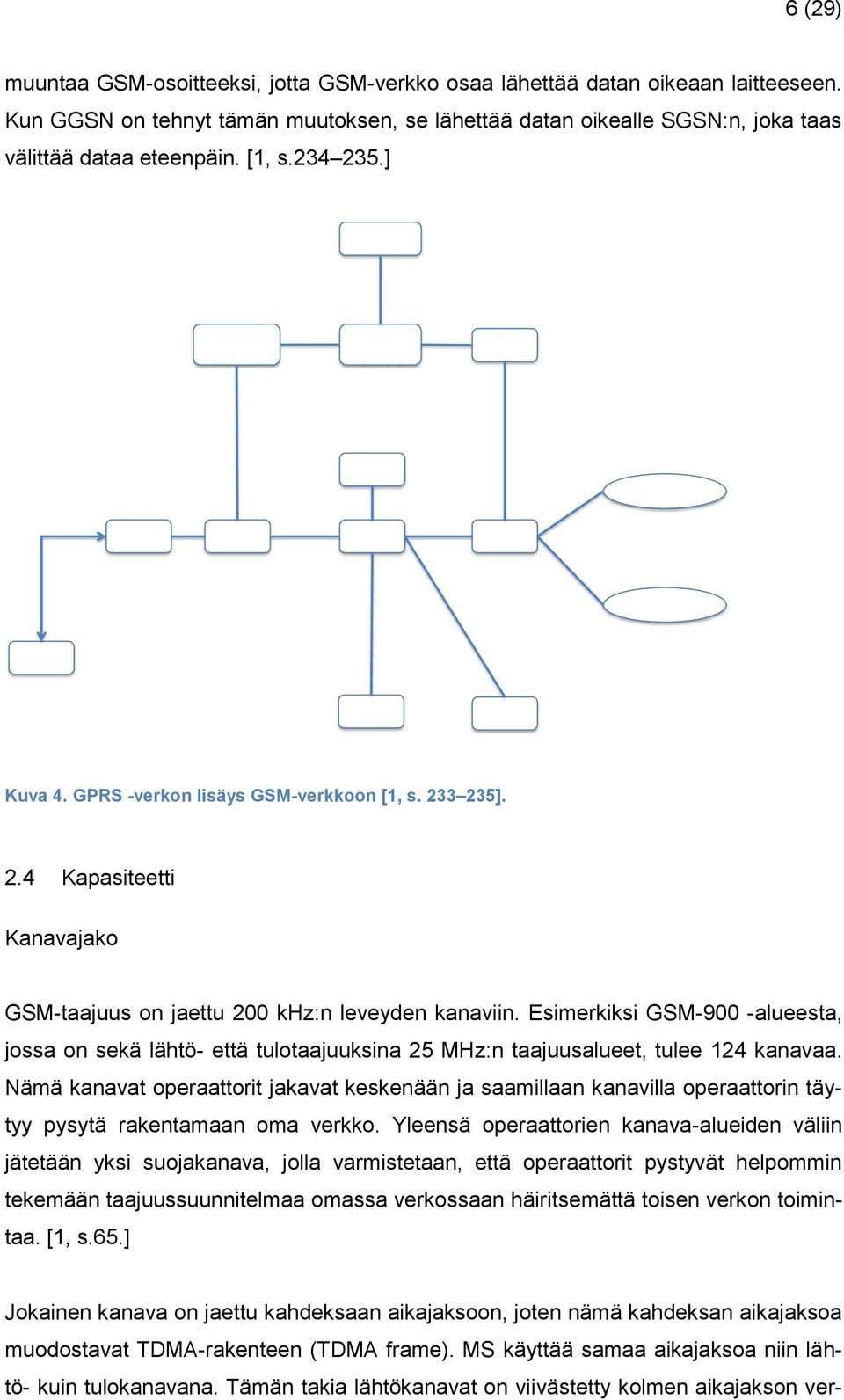 GPRS -verkon lisäys GSM-verkkoon [1, s. 233 235]. 2.4 Kapasiteetti Kanavajako GSM-taajuus on jaettu 200 khz:n leveyden kanaviin.