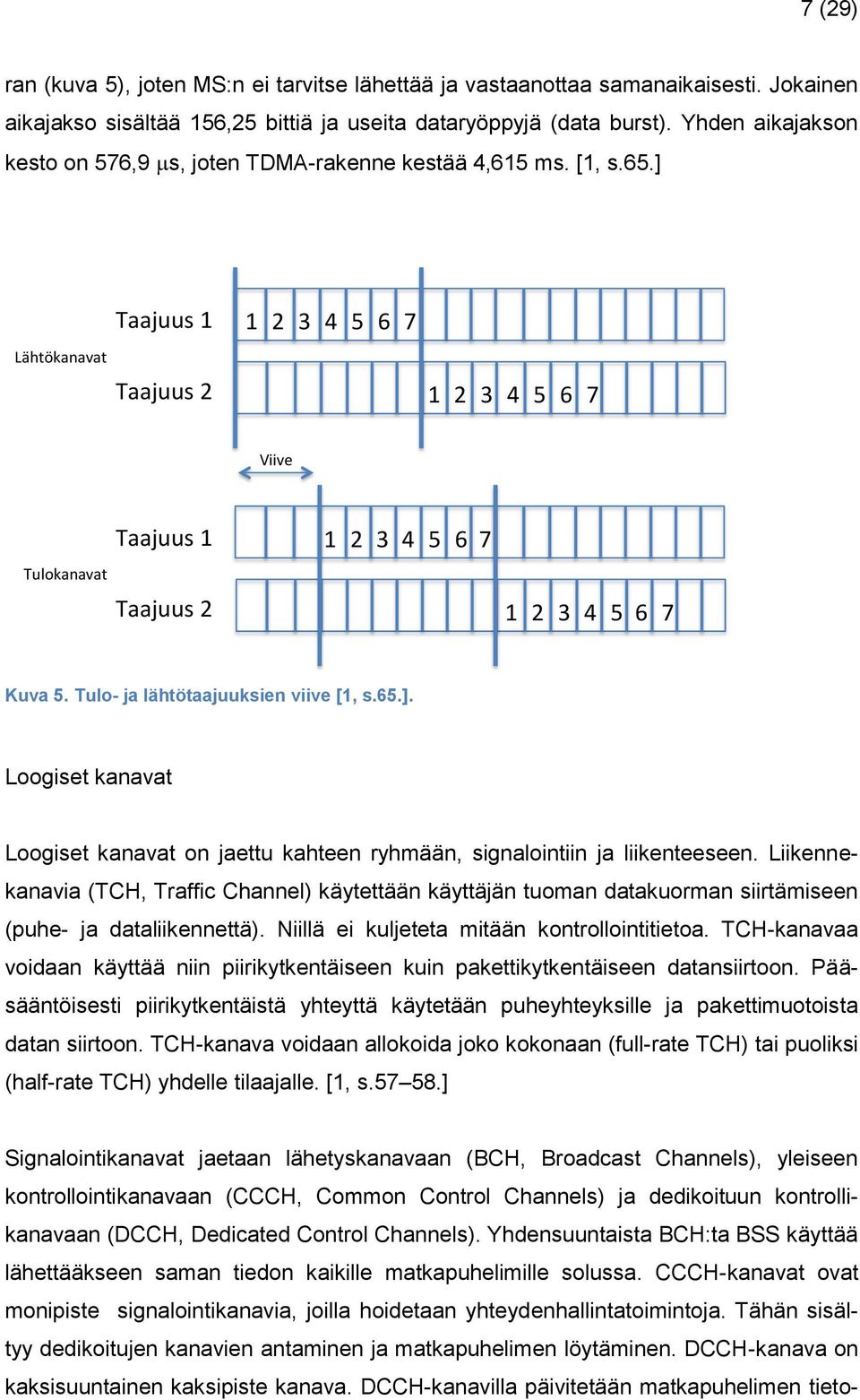 ] Lähtökanavat Taajuus 1 Taajuus 2 1 2 3 4 5 6 7 1 2 3 4 5 6 7 Viive Tulokanavat Taajuus 1 Taajuus 2 1 2 3 4 5 6 7 1 2 3 4 5 6 7 Kuva 5. Tulo- ja lähtötaajuuksien viive [1, s.65.]. Loogiset kanavat Loogiset kanavat on jaettu kahteen ryhmään, signalointiin ja liikenteeseen.