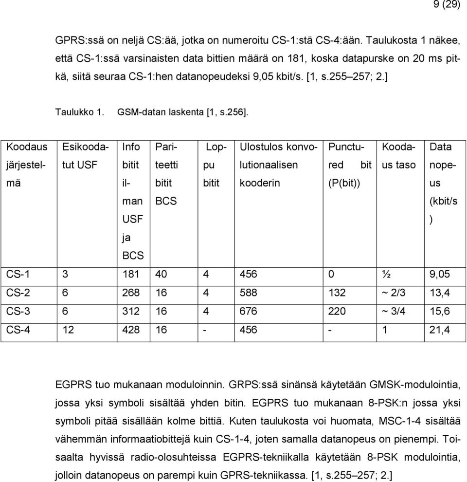 GSM-datan laskenta [1, s.256].