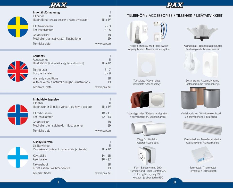 se Allpolig brytare / Multi-pole switch Allpolig bryter / Moninapainen kytkin Kallrasspjäll / Backdraught shutter Kaldrasspjeld / Takavedonestin Contents Accessories Illustrations [inside left +